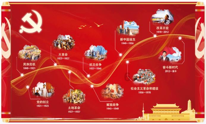 对象好多天不上线？